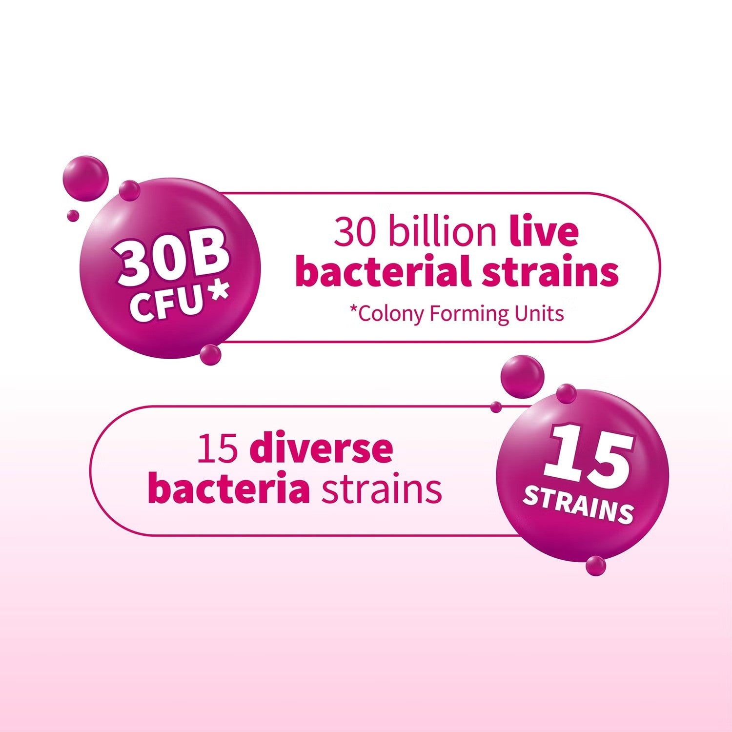 Garden of Life Microbiome Once Daily Women's Probiotic - 30 Caps
