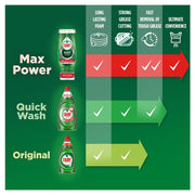 Fairy Original Washing Up Liquid 2x900ml
