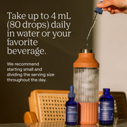 How to Use Image: Trace Minerals Ionic Magnesium Chloride 400mg liquid usage instructions