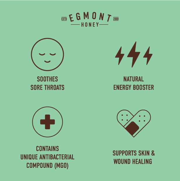 Egmont New Zealand Manuka Honey UMF 12+ MGO 355+ 1kg serving suggestions