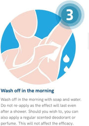 In Use: Roll-On bottle applied to underarm.