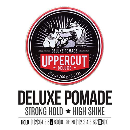 Uppercut Deluxe Pomade Strong Hold High Shine