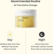 Biodance Vita Niacinamide Hydrogel Toner Pads 60 Pads application guide for daily facial care