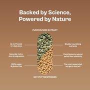 Jude Bladder Health Supplements 60 Capsules product information