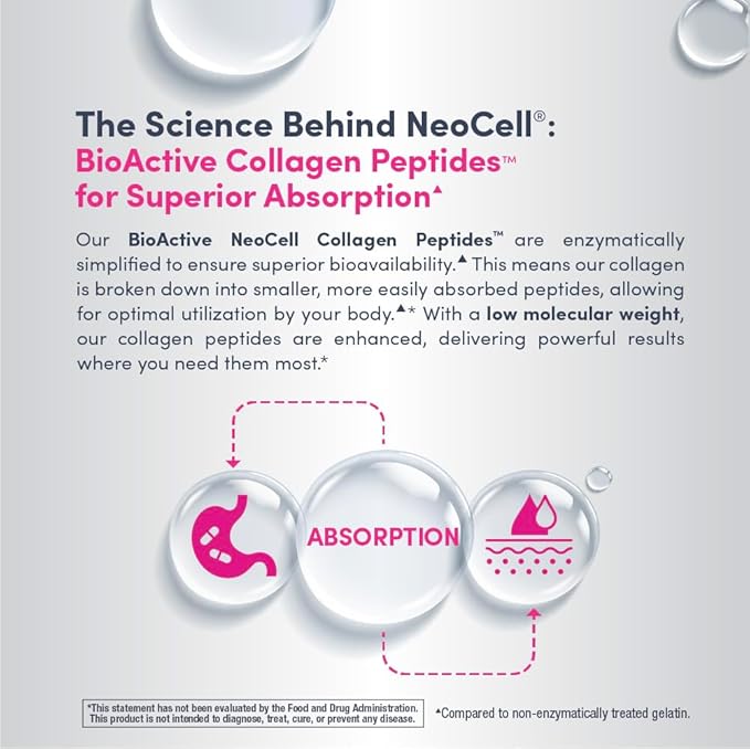 NeoCell Pomegranate Liquid Collagen with Fruit & Green Tea Blend - 473ml