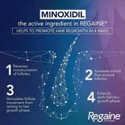 Advertisement for Minoxidil, the active ingredient in Regaine, with text on a blue and purple background.