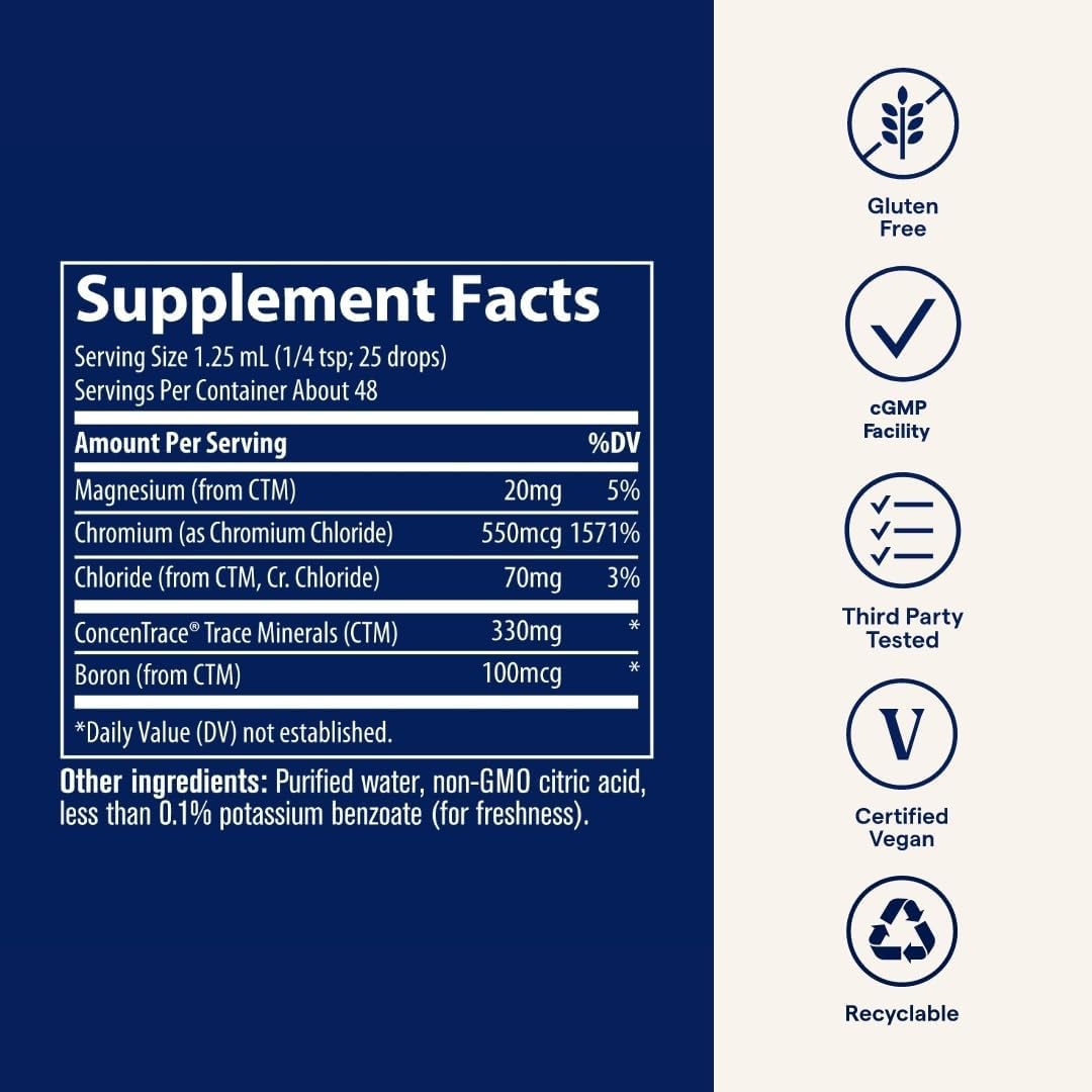 Supplement Facts Image: Trace Minerals Ionic Chromium supplement facts ingredients liquid bottle 59ml