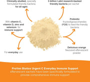 Supplement Facts & Ingredients Image: ProVen Urgent-C sachets ingredients label 30 pack