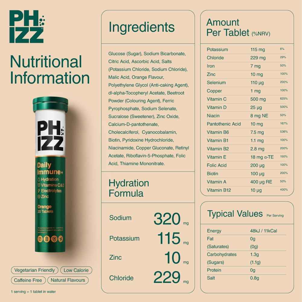 Phizz Daily Immune plus supplement facts label tube 20 tablets