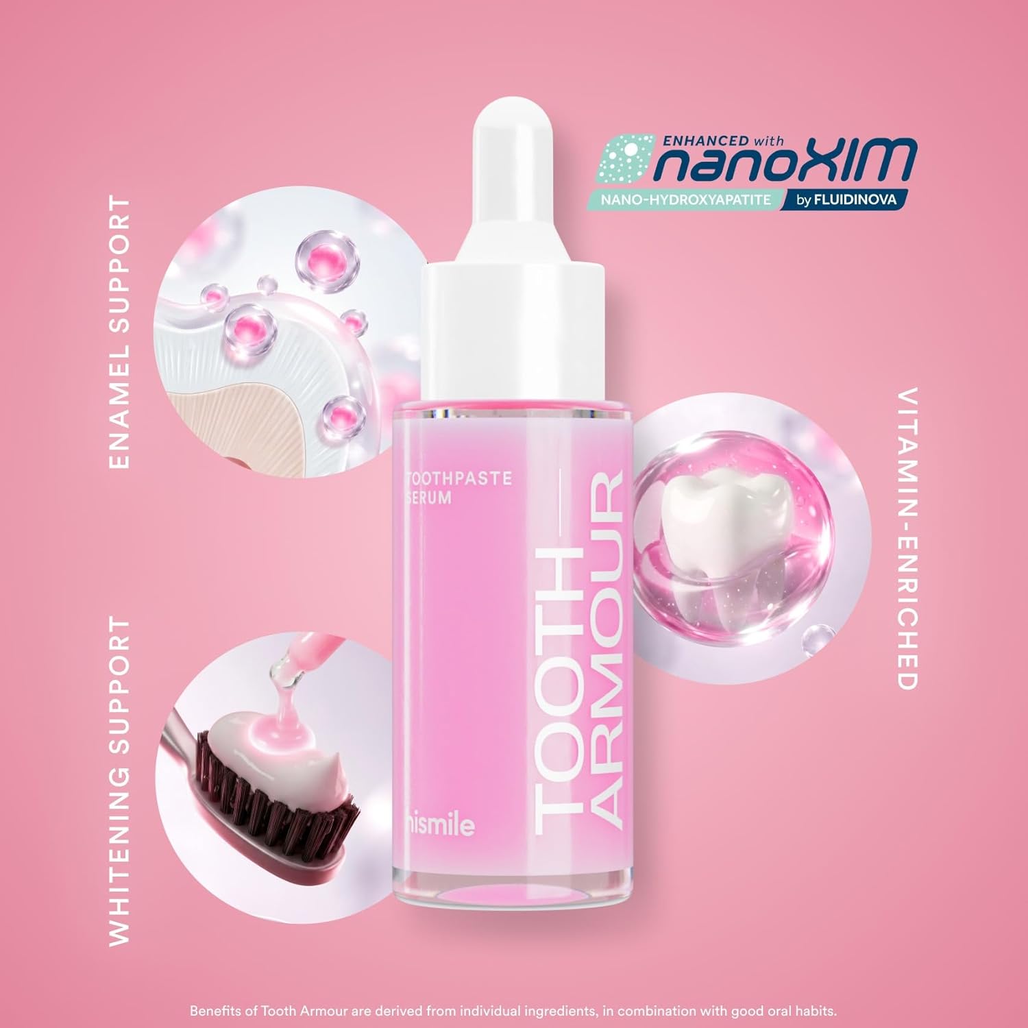 Hismile Tooth Armour NH-10 Nano-Hydroxyapatite Toothpaste Serum, bottle and carton packaging, flavour not specified, 20ml, daily oral care use