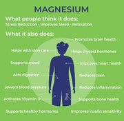 Supplement facts label for MAG365 unflavored powder.