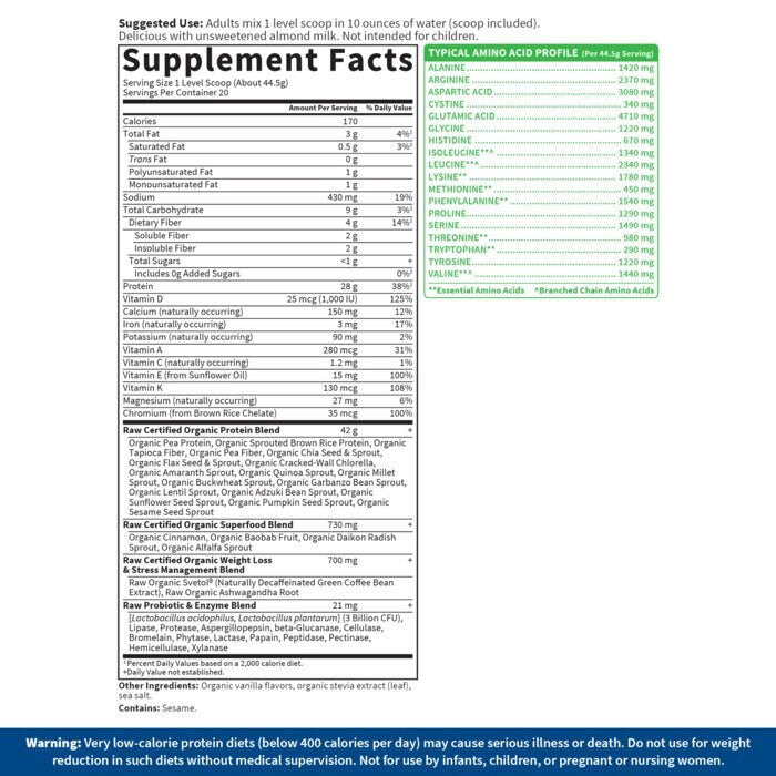 Certifications and ingredient list for RAW Organic Fit protein powder.