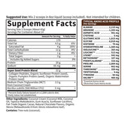 Garden of Life Grass Fed Collagen Protein Chocolate Powder supplement facts.