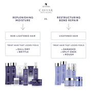 Alterna CAVIAR Replenishing Moisture Shampoo for Dry Hair - variants