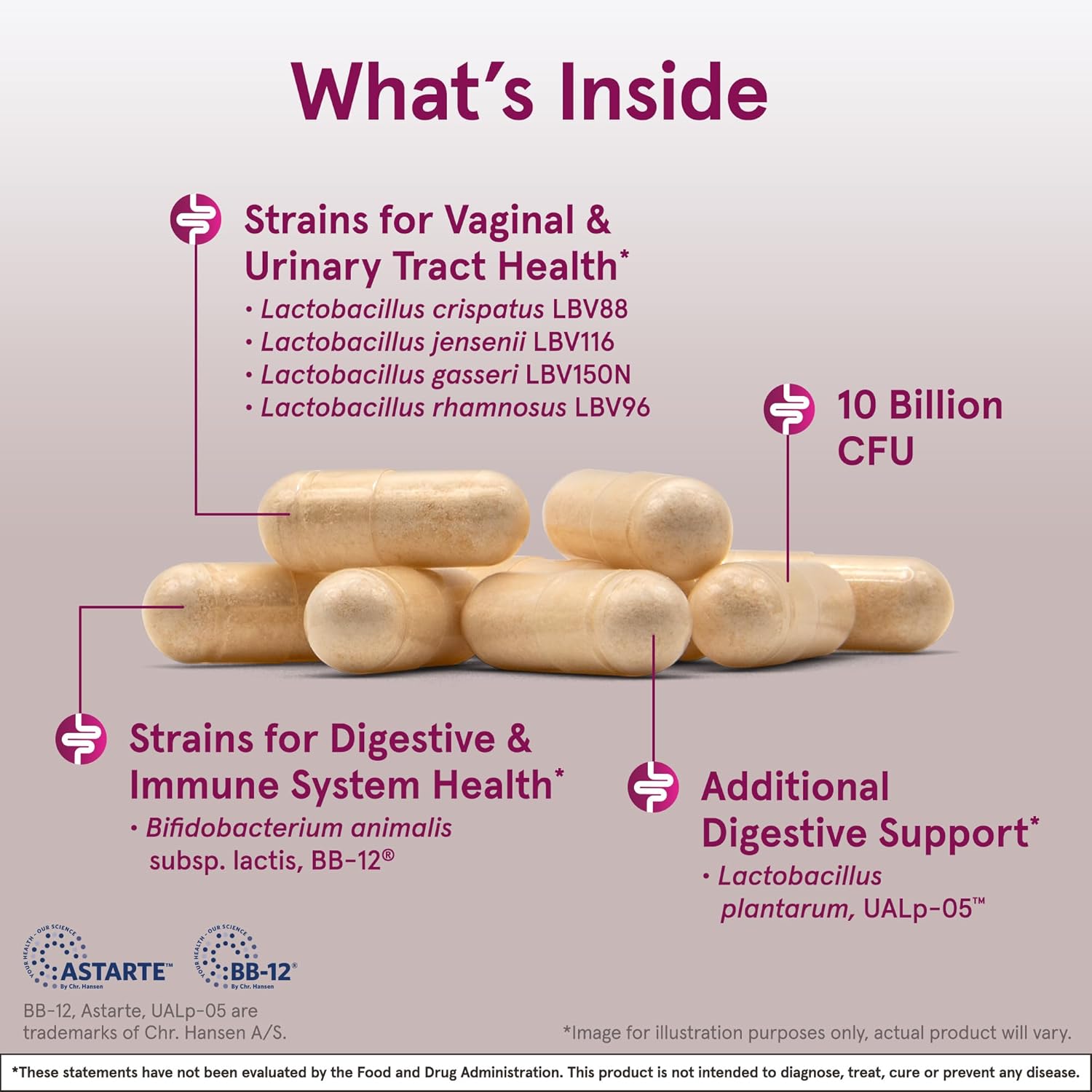 Jarrow Fem Dophilus probiotic strains supplement facts capsules