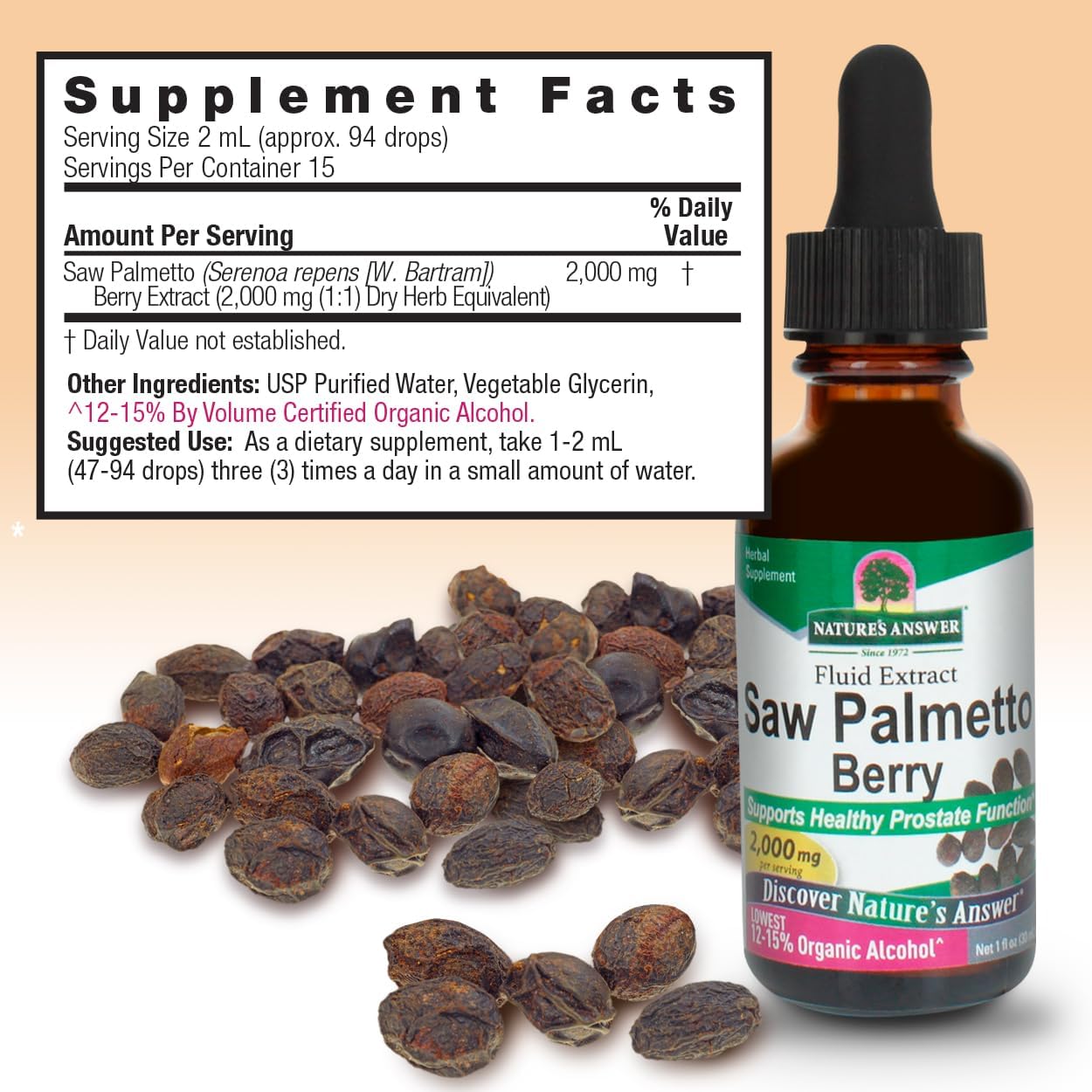 Nature’s Answer Saw Palmetto liquid extract supplement facts 30ml bottle