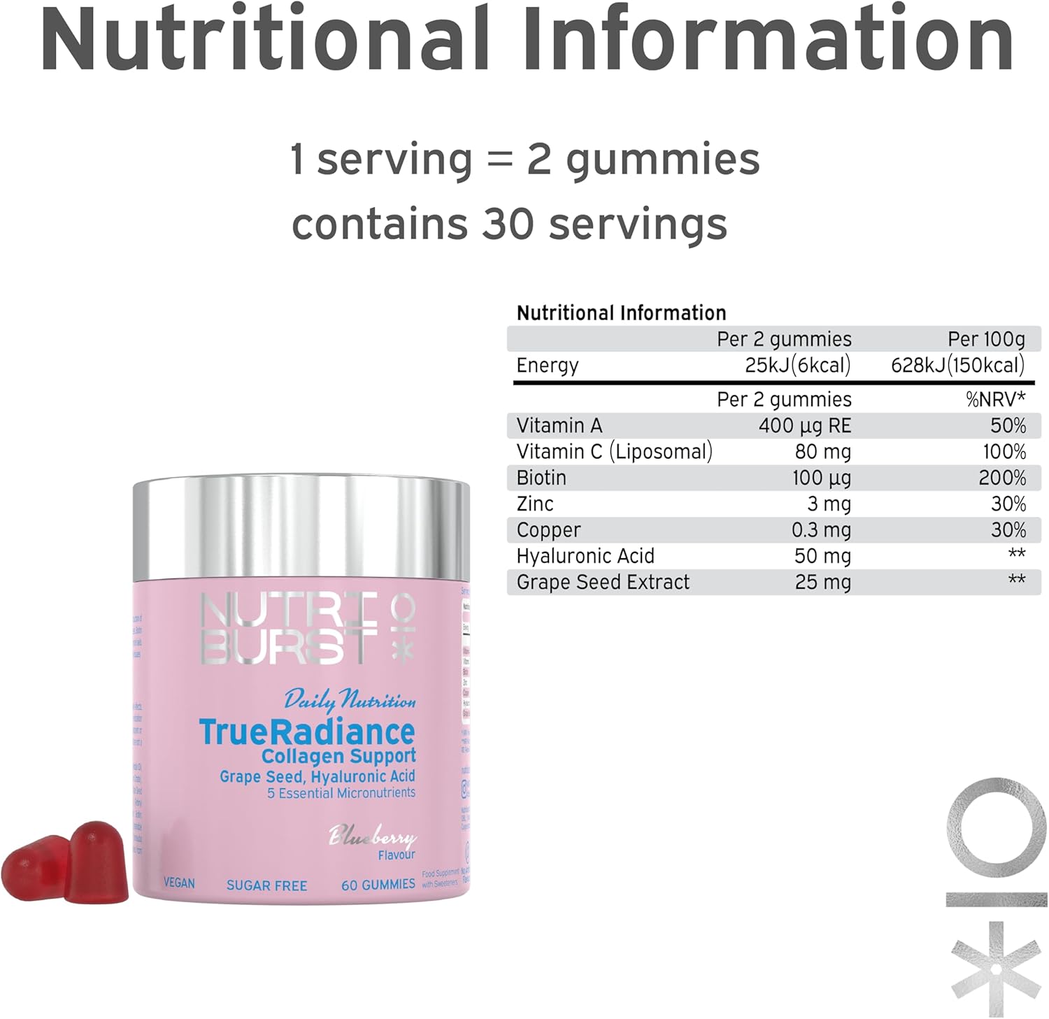 Supplement facts & ingredients for Nutriburst TrueRadiance Gummies.