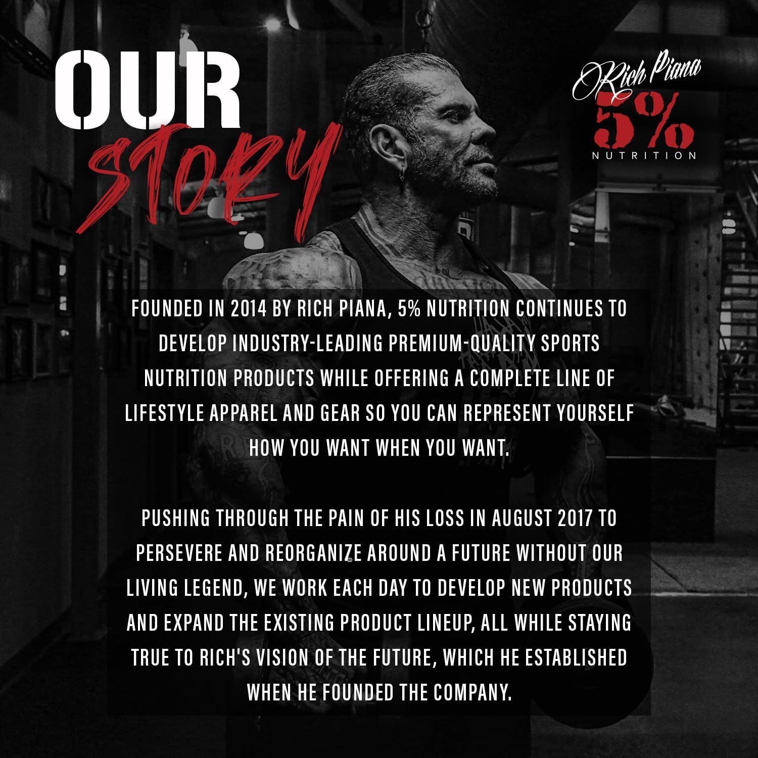 5% Nutrition Bigger By The Day Supplement story