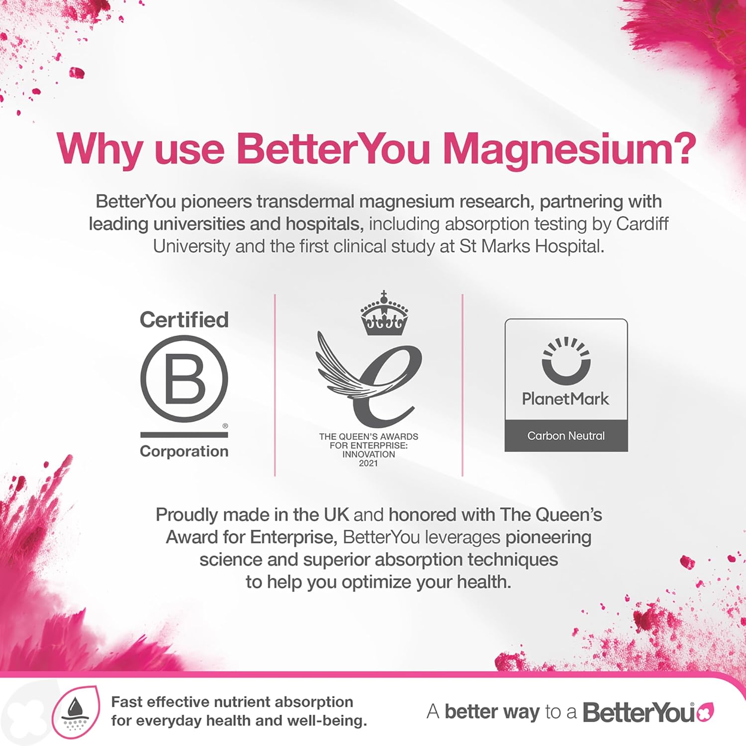 BetterYou Magnesium Oil Body Spray - 100ml