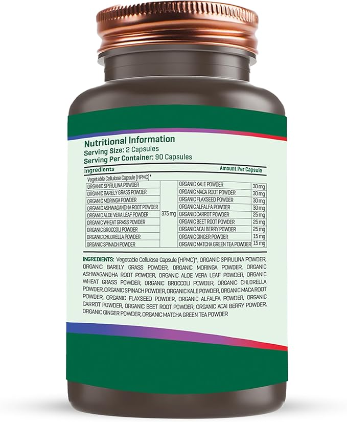 Supplement facts panel for The Good Guru Organic Greens blend.