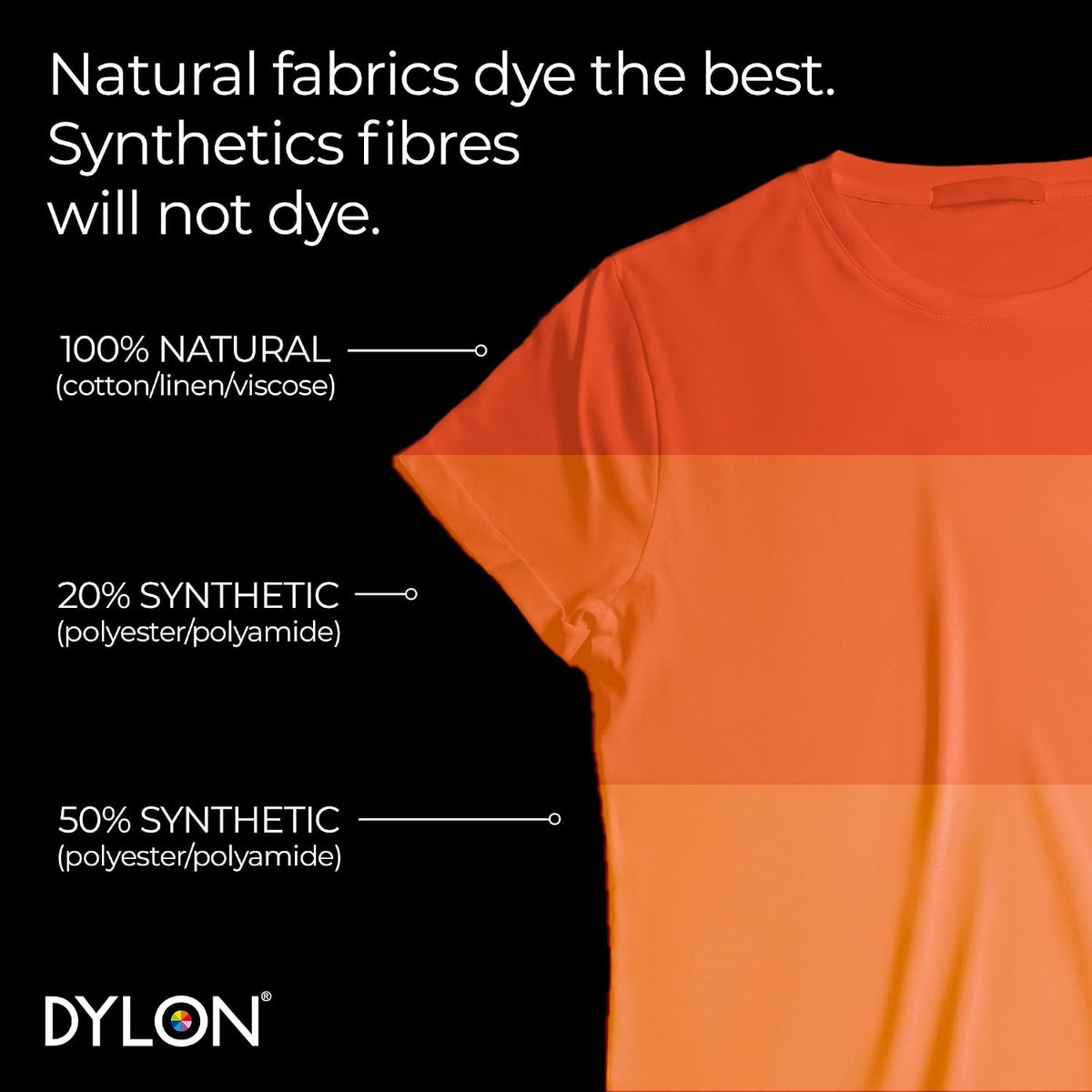 Dylon All-in-1 Washing Machine Fabric Dye Pod Fresh Orange 350g used for clothing and home textiles