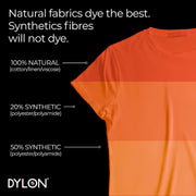 Dylon All-in-1 Washing Machine Fabric Dye Pod Fresh Orange 350g used for clothing and home textiles