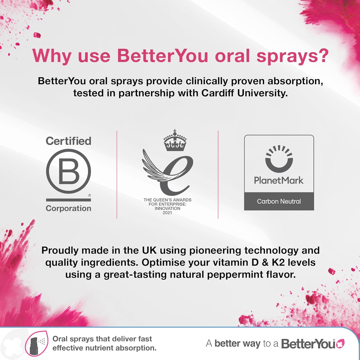 BetterYou Vitamin D3 1000 IU Oral Spray, Peppermint - 15ml