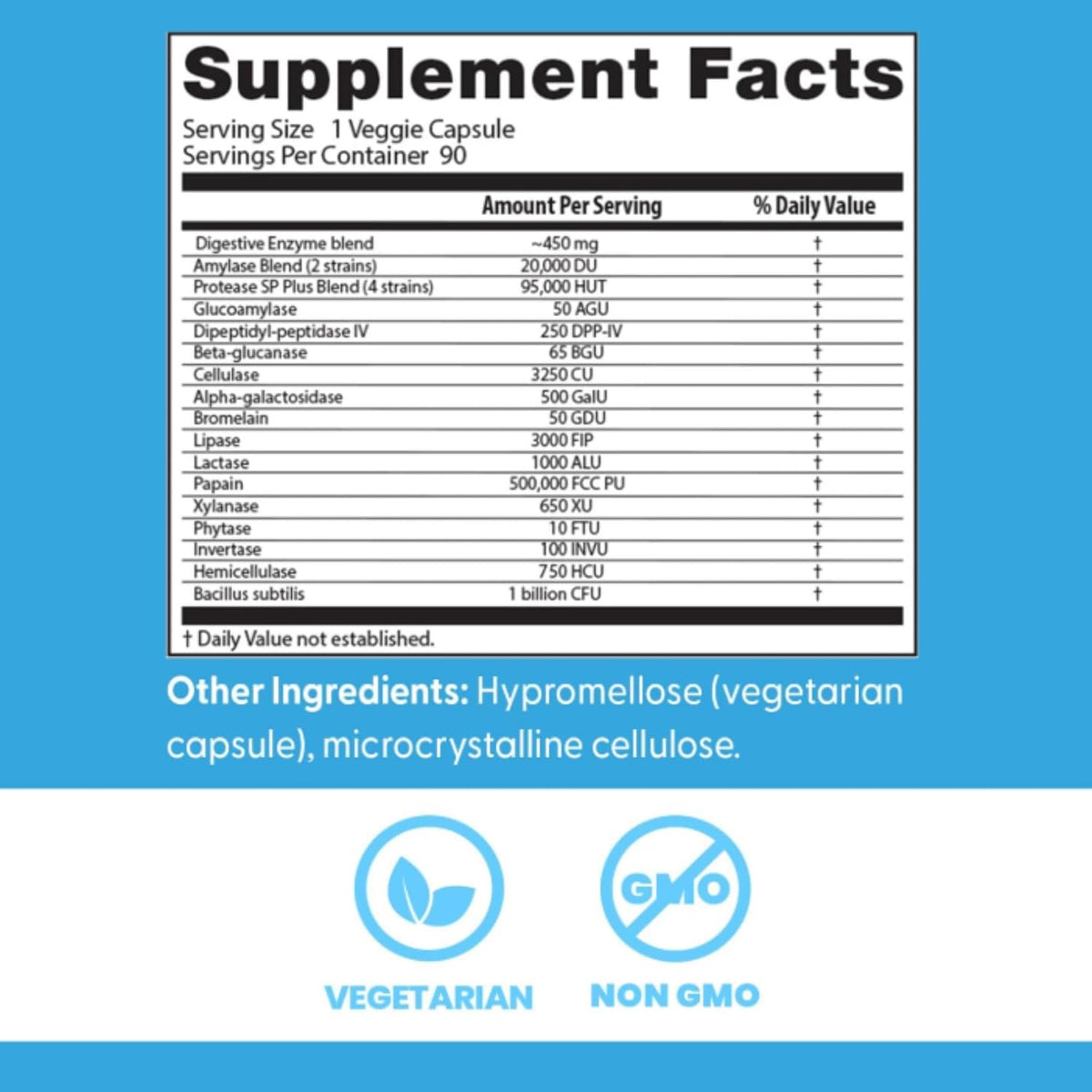 Doctor's Best Digestive Enzymes, bottle packaging, no flavour, 90 veggie capsules, supplement facts and ingredients