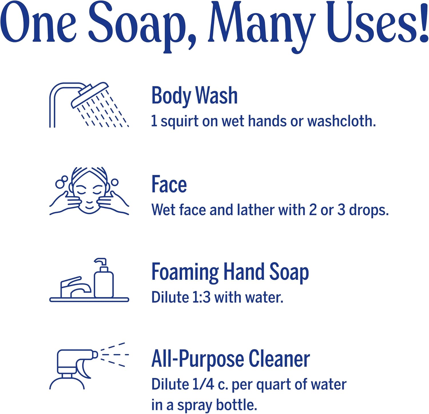 Dr. Bronner's Lavender 18-in-1 Pure-Castile Liquid Soap 240ml how to use