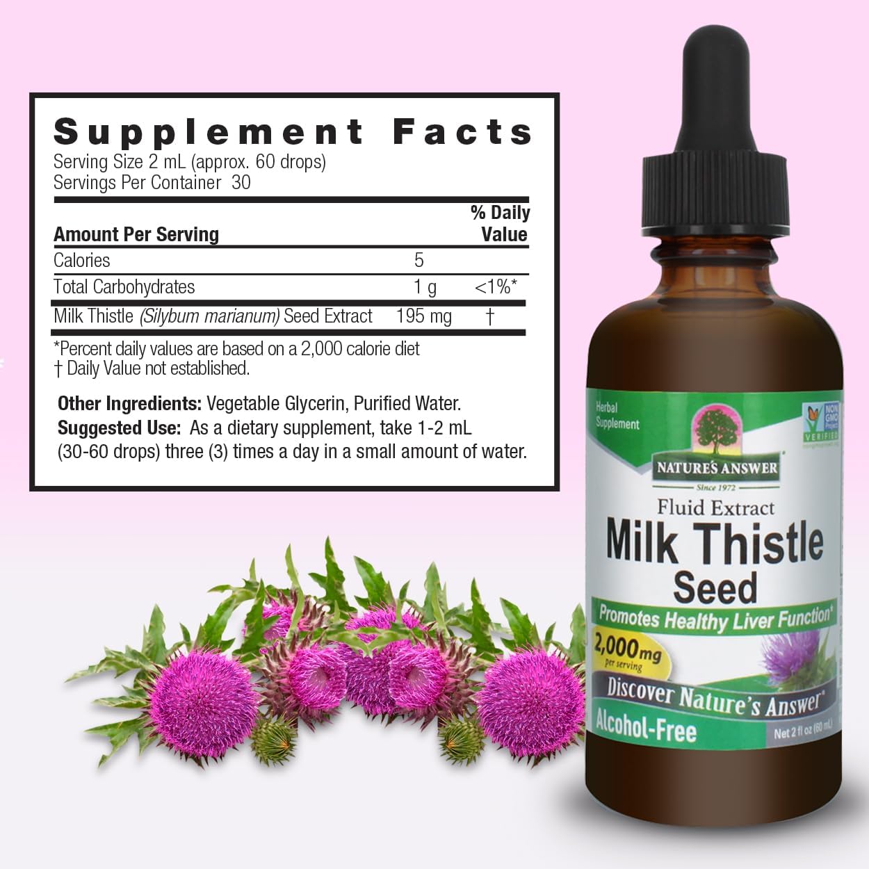 Nature’s Answer Milk Thistle Alcohol-Free Liquid Extract 60ml supplement facts labelon a pink background