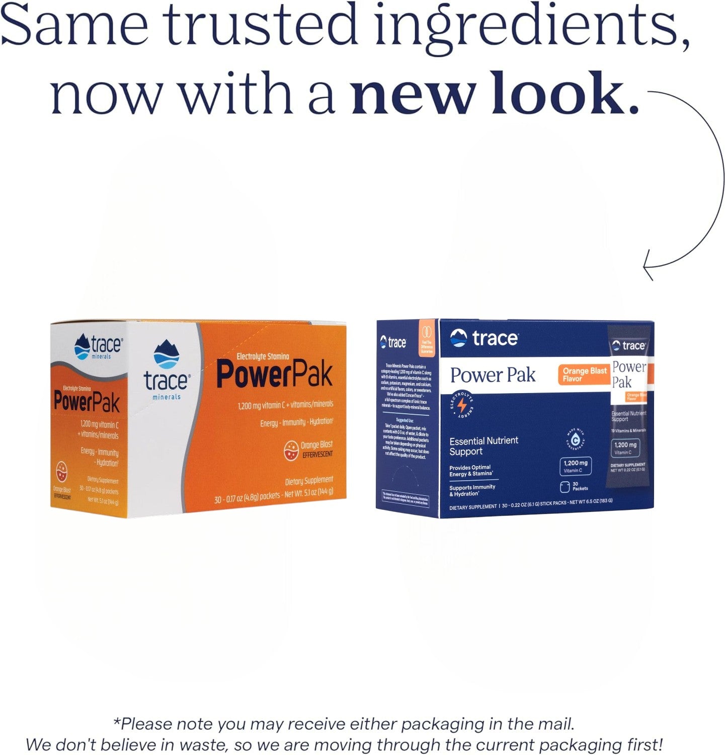 Trace Minerals Power Pak Electrolyte Powder Orange Blast - 30 Packets new look