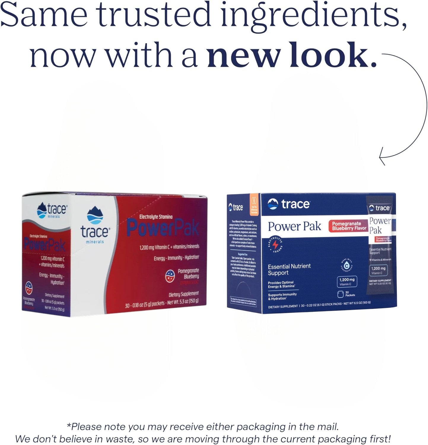Trace Minerals Power Pak Electrolyte Powder Pomegranate Blueberry - 30 Packets new look