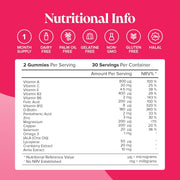 Novomins Multivitamin Gummies Peach 60 Count nutritional info vitamins minerals panel