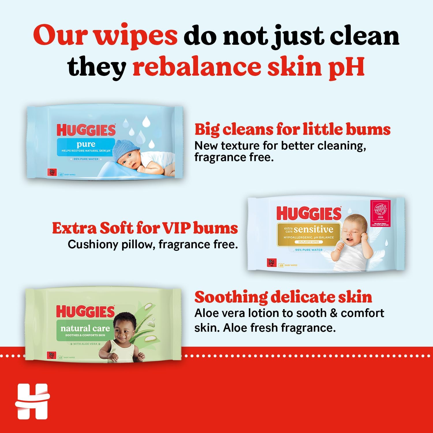 Huggies Extra Care Sensitive Baby Wipes 8 x 48 Wipes other variants