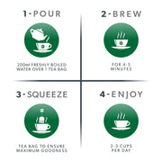 NutraTea NutraRelease Uva Ursi & Juniper Berries Herbal Tea 20 Tea Bags how to use