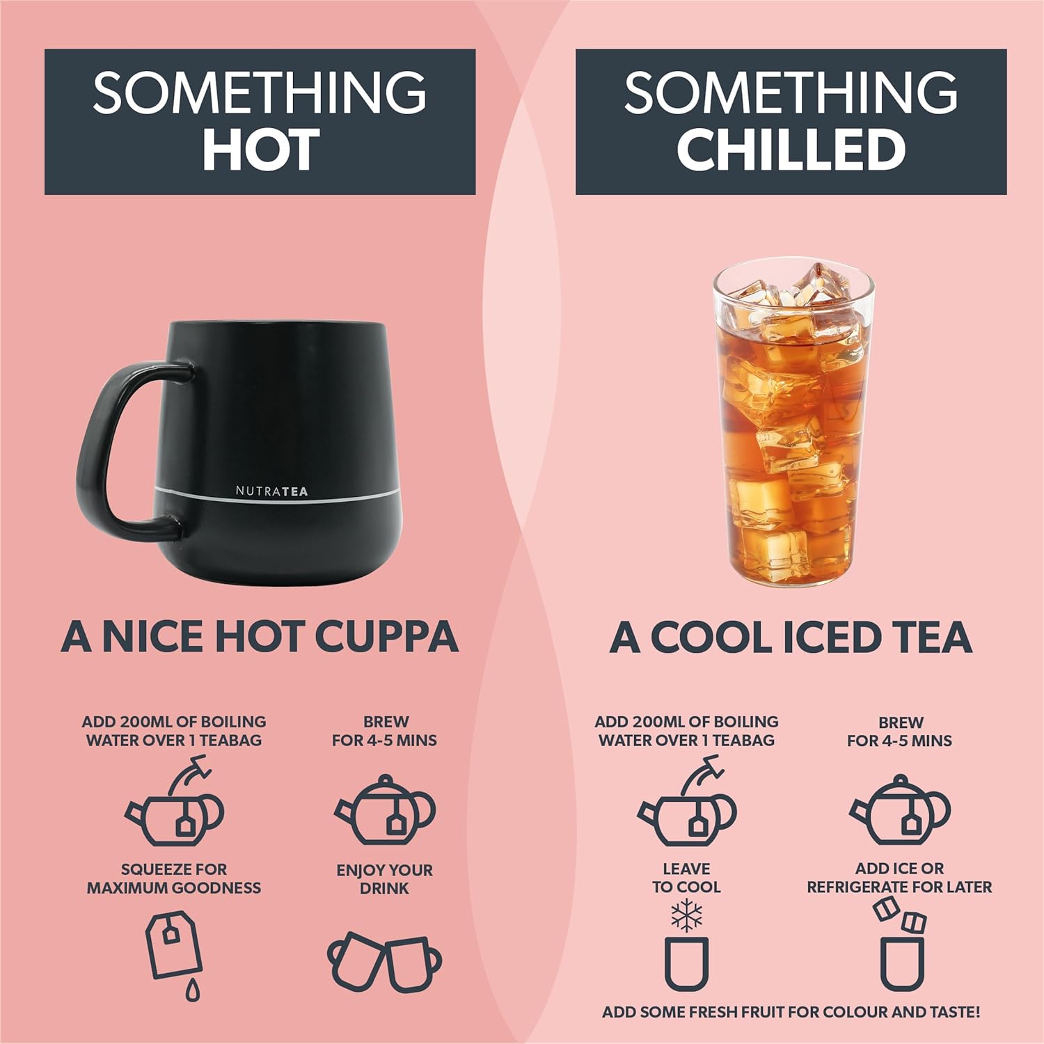 NutraTea NutraGlycemia Bitter Melon & Cinnamon Herbal Tea 20 Tea Bags hot & cold