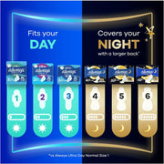 Always Ultra Secure Night Pads Size 5 Extra Wings 32 Pack