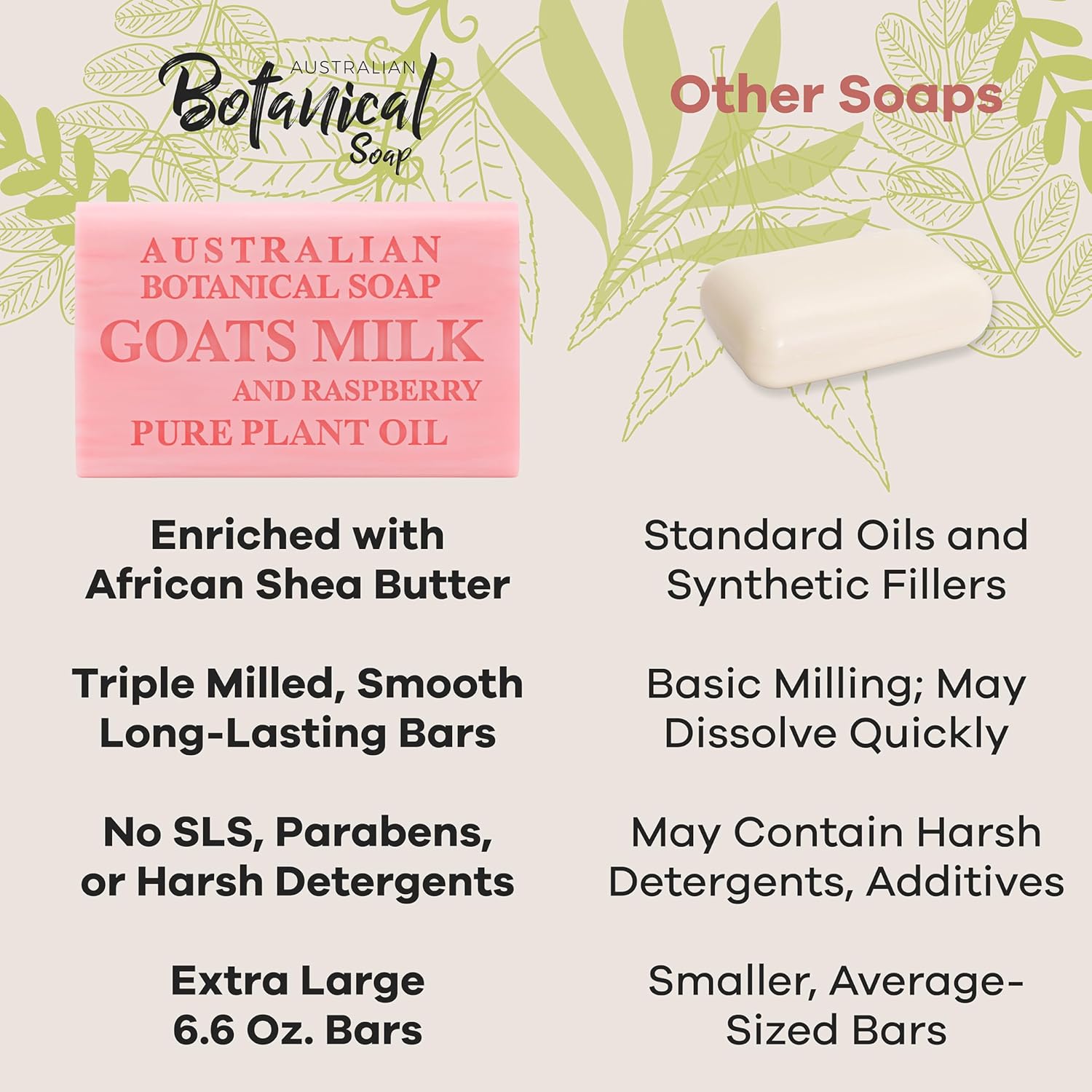 Australian Botanical Soap Goat Milk & Raspberry Bars 8 x 193g