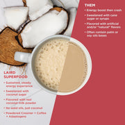 Laird Superfood Non-Dairy Instant Latte, Sweet & Creamy