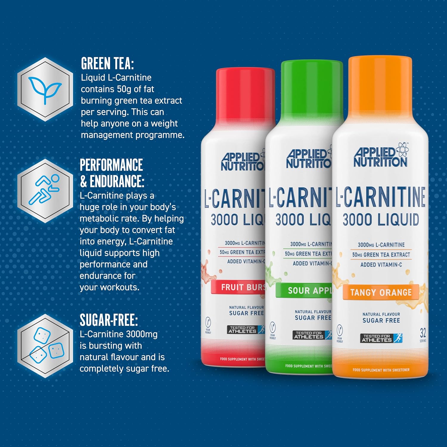 Applied Nutrition L-Carnitine 3000 Liquid 480ml supplement facts panel