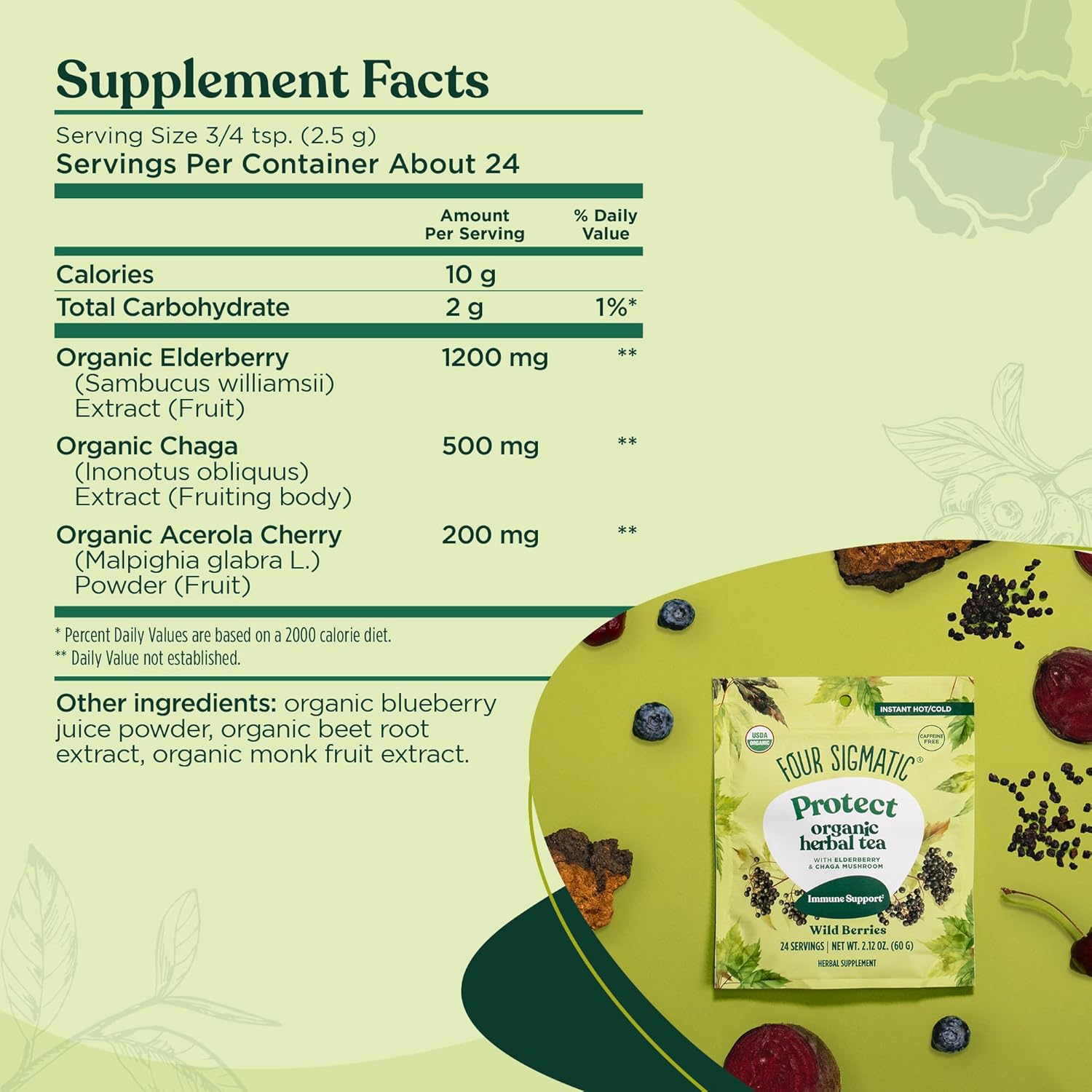 Supplement facts, ingredient list and directions on back of Four Sigmatic tea tin.