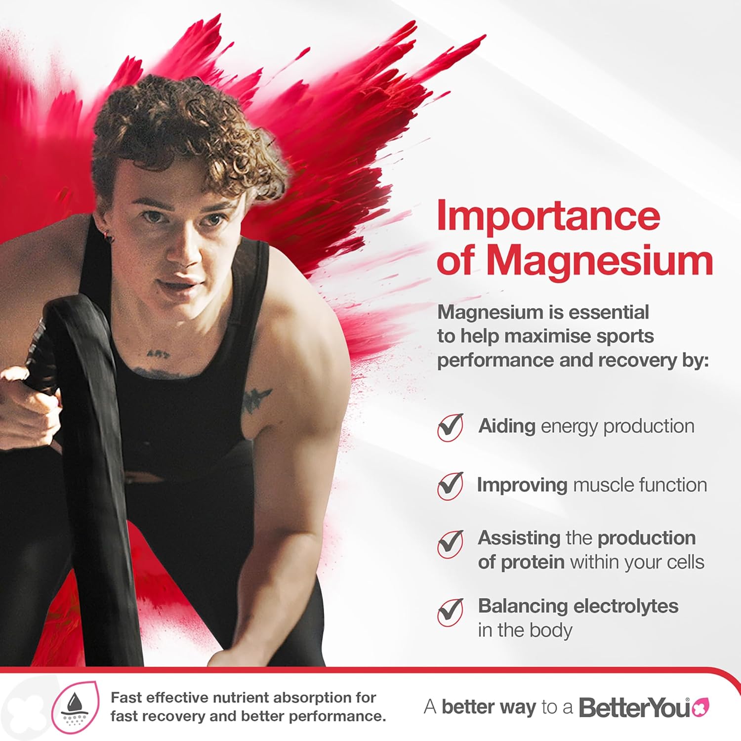 BetterYou Magnesium Mineral Body Spray - 100ml