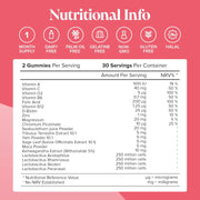 Novomins Menopause Gummies Strawberry 60 Count nutritional info vitamins minerals panel