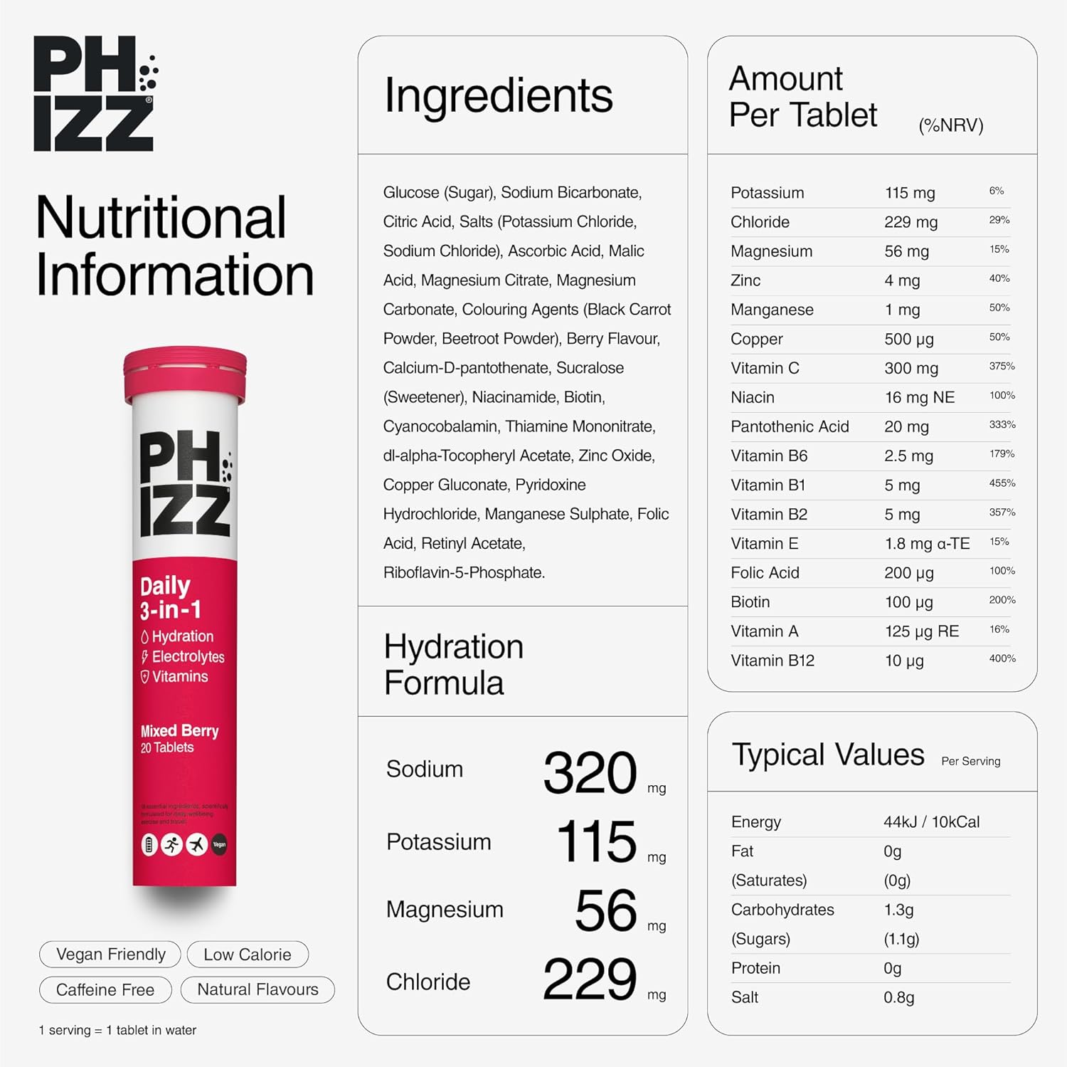 Phizz daily hydration vitamin electrolyte supplement facts label tube 20 tablets