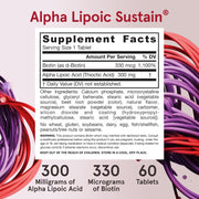 Supplement Facts Image: Jarrow Formulas Alpha Lipoic Sustain 300mg tablets supplement facts and ingredients
