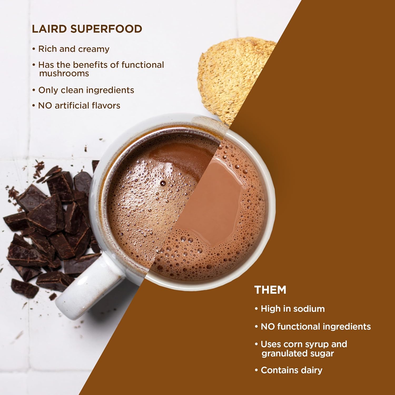 Laird Superfood Hot Chocolate with Mushrooms – 227g
