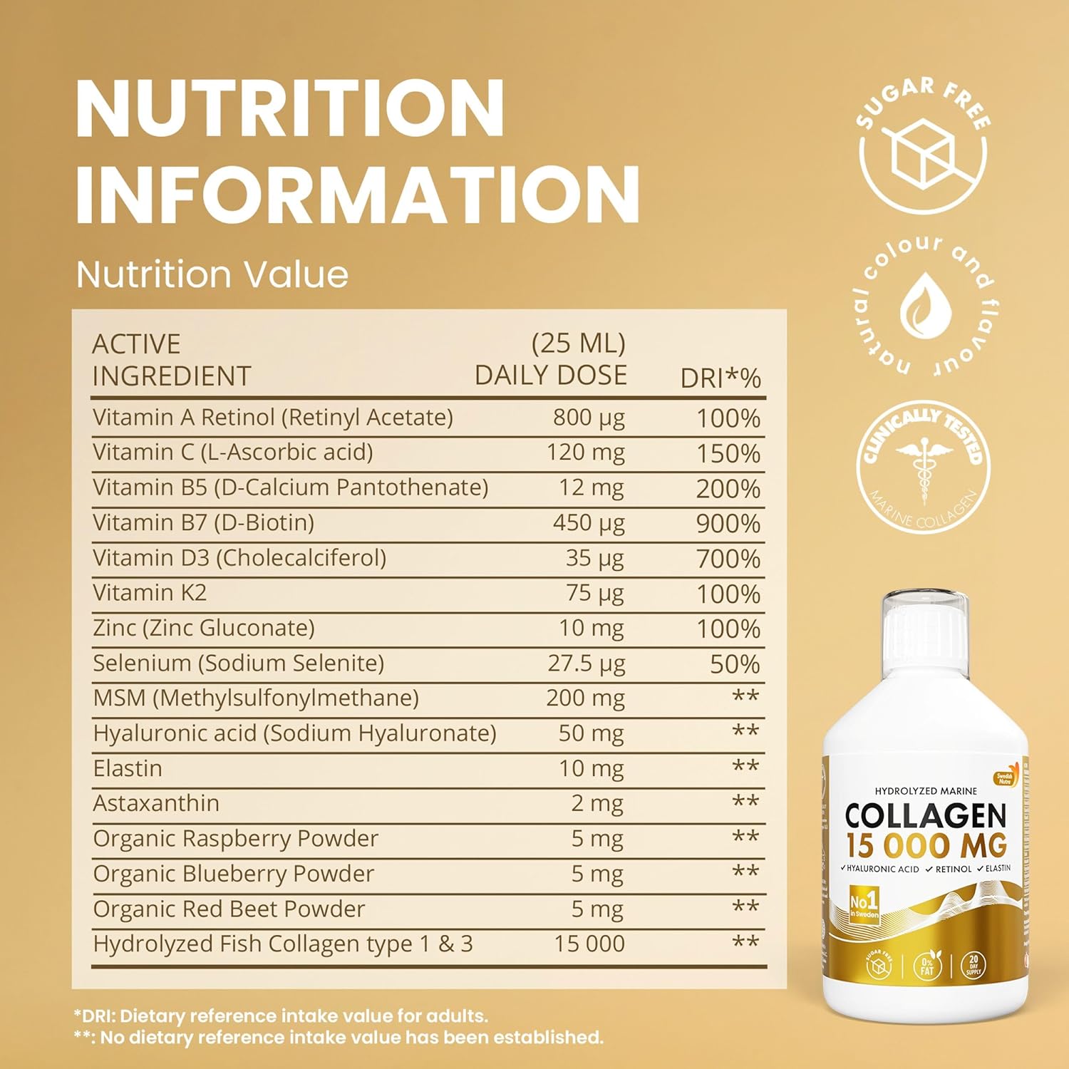 Nutrition information panel for a collagen supplement with a bottle on a beige background