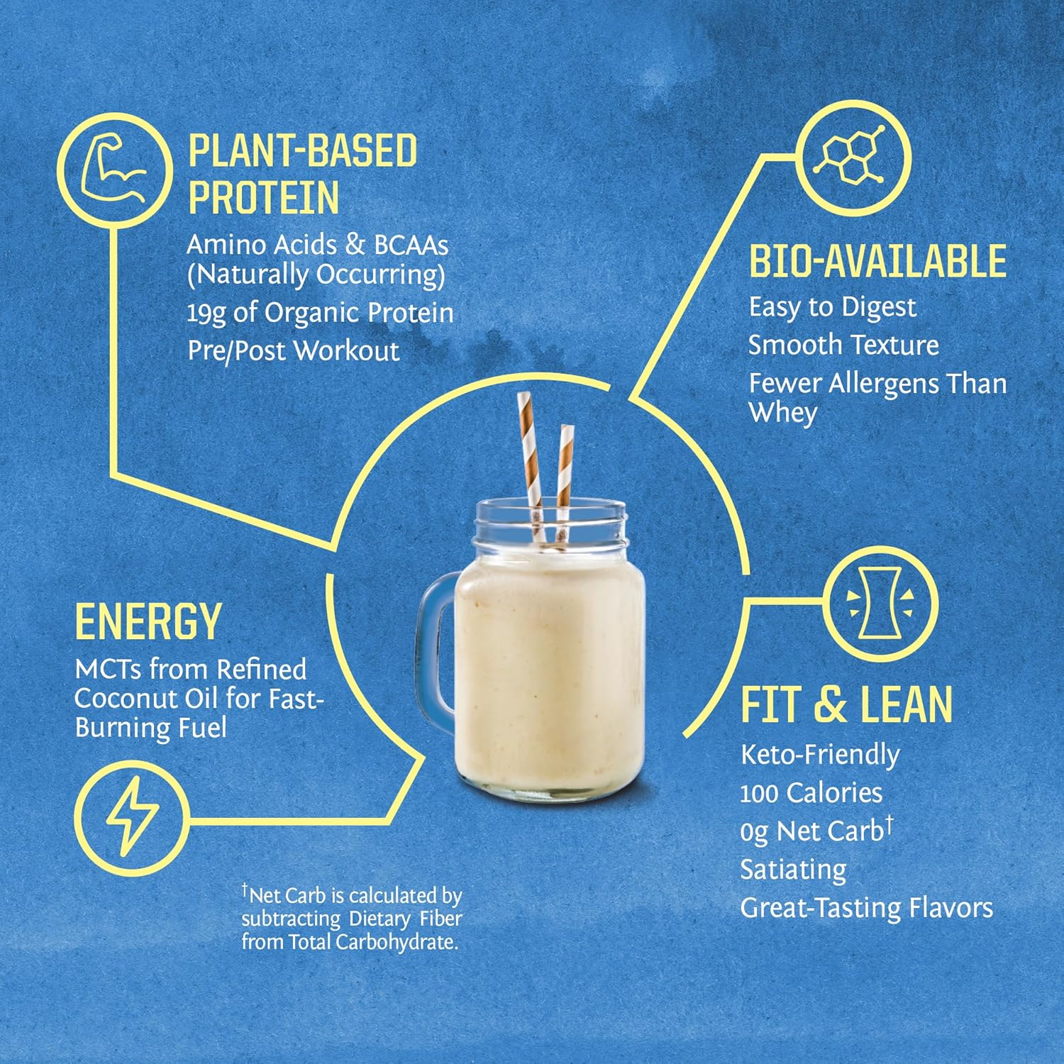Sunwarrior Organic Plant-Based Protein Powder, Unflavoured formulation