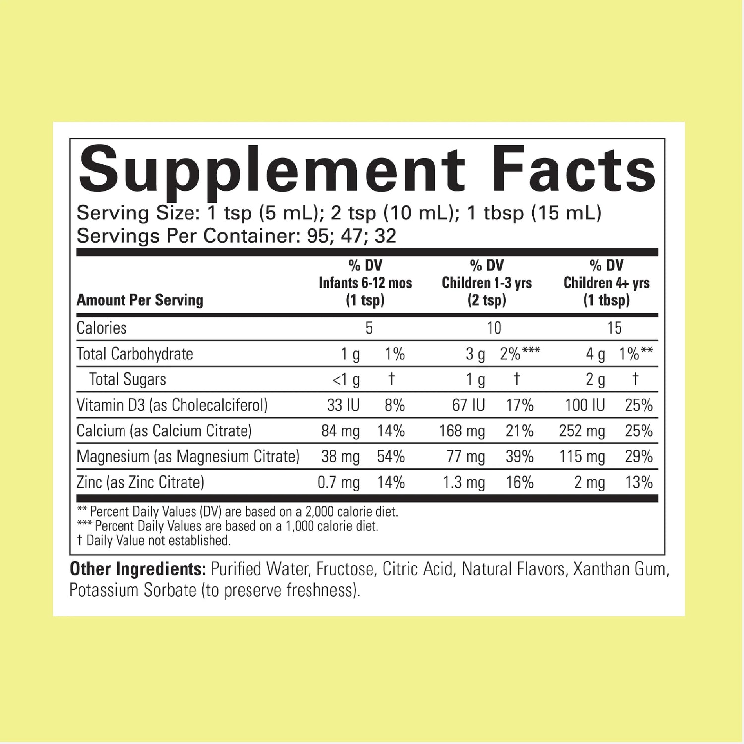 ChildLife Essentials Liquid Calcium Magnesium supplement facts calcium magnesium zinc vitamin d3 473ml