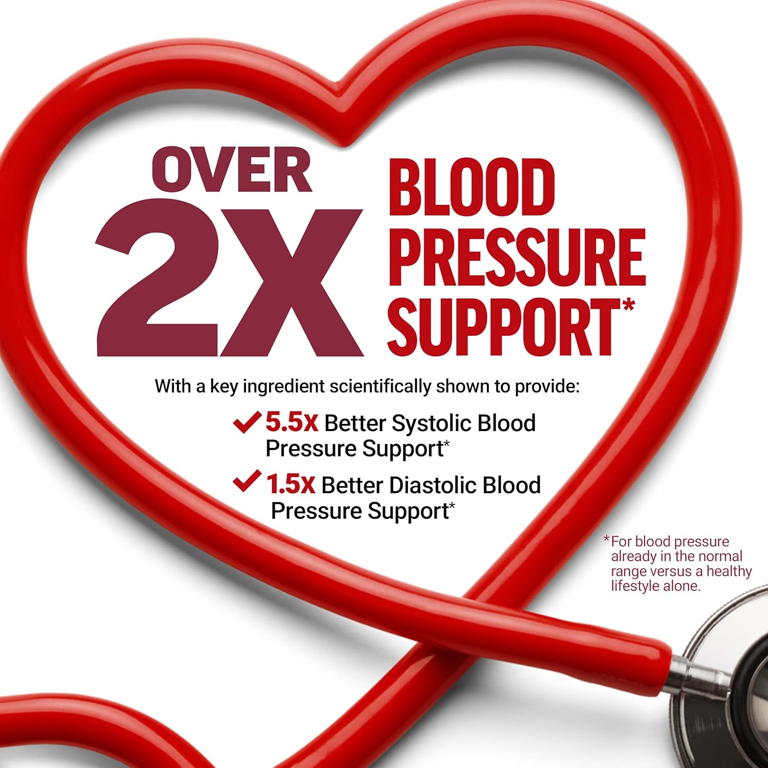 Force Factor Total Beets Blood Pressure Support Superfood Soft Chews – 60 Count